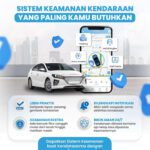 Kemanan Ekstra, Ada Banyak Fitur Canggih Dari Superspring