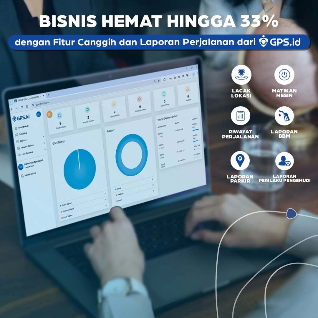 Hemat Hingga 33%! Maksimalkan Efisiensi Bisnis dengan Fitur Canggih dan Laporan Perjalanan dari GPS.id