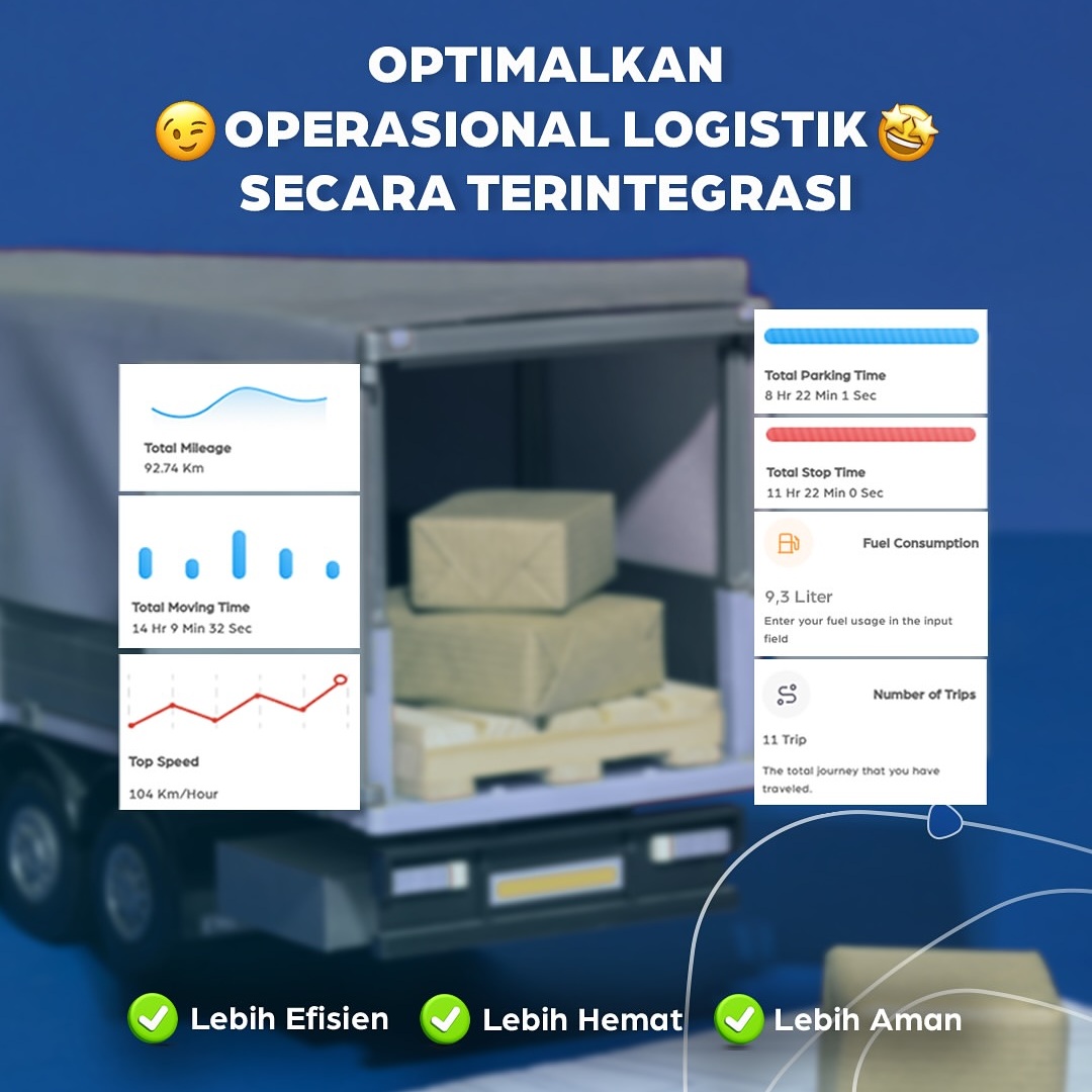 Optimalkan Operasional Logistik Secara Terintegrasi dengan GPS.id