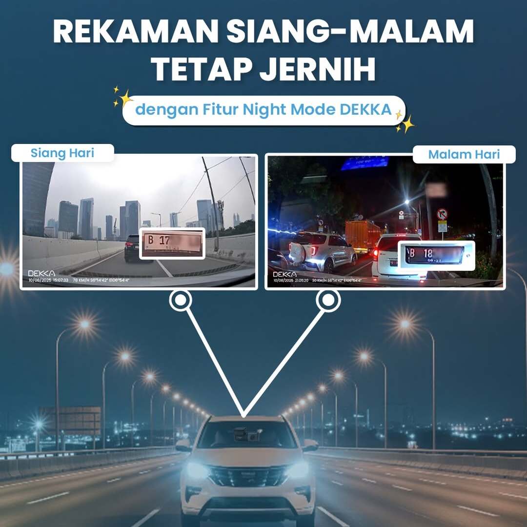 Rekaman Siang–Malam Tetap Jernih dengan Fitur Night Mode DEKKA